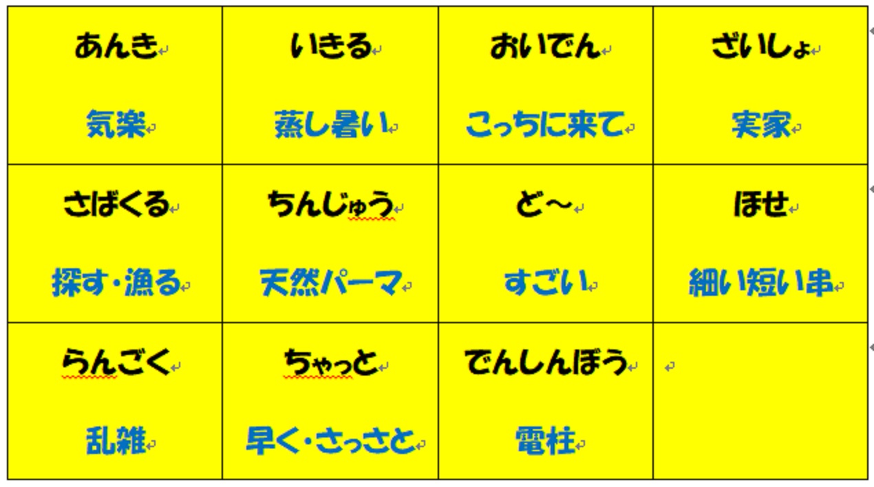 慣れ親しんだ三河弁｜ スタッフブログ ｜愛知県豊橋市の精神科病院 可知記念病院