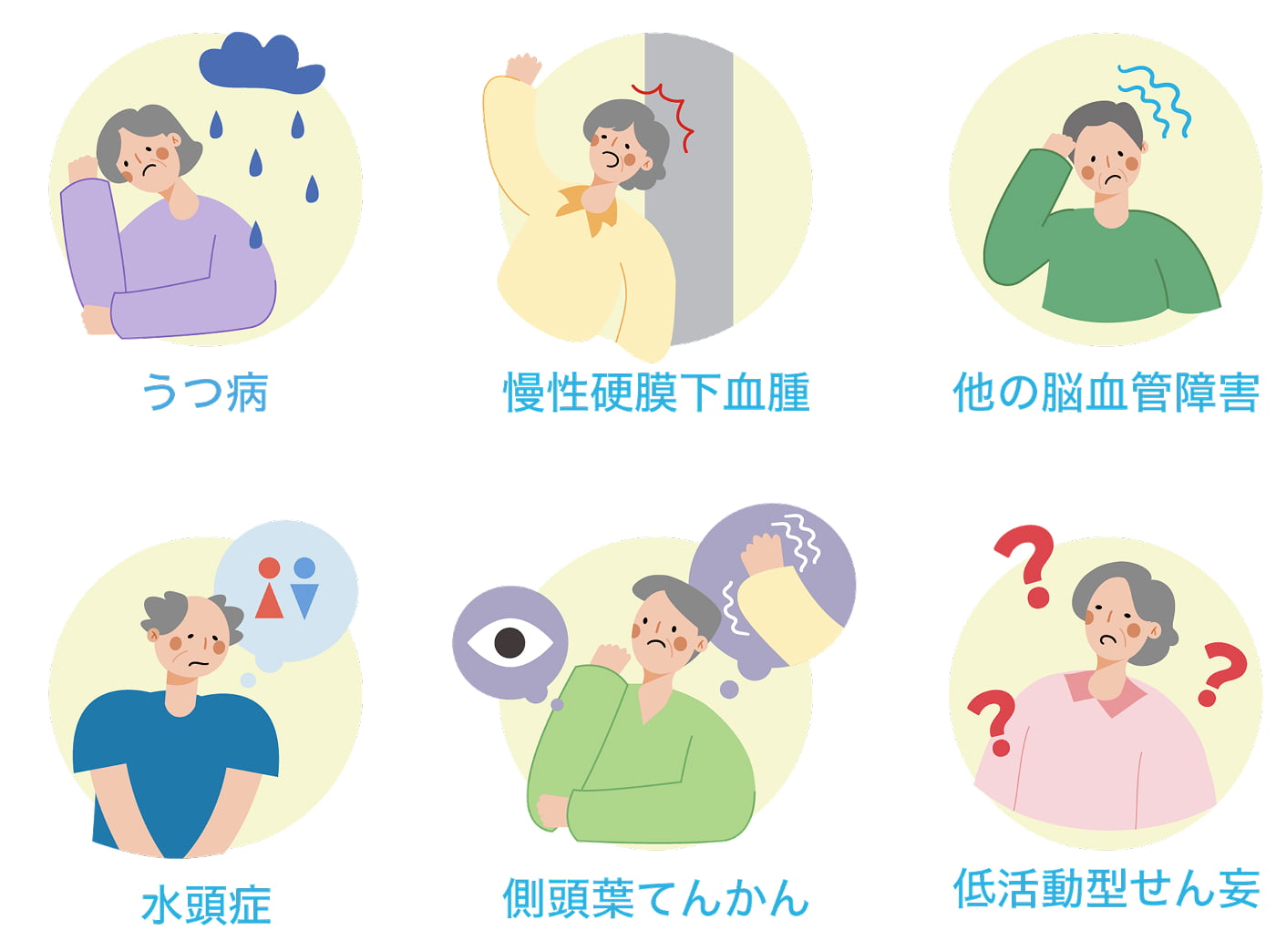 うつ病、慢性硬膜下血腫、他の脳血管障害、水頭症、側頭葉てんかん、低活動型せん妄